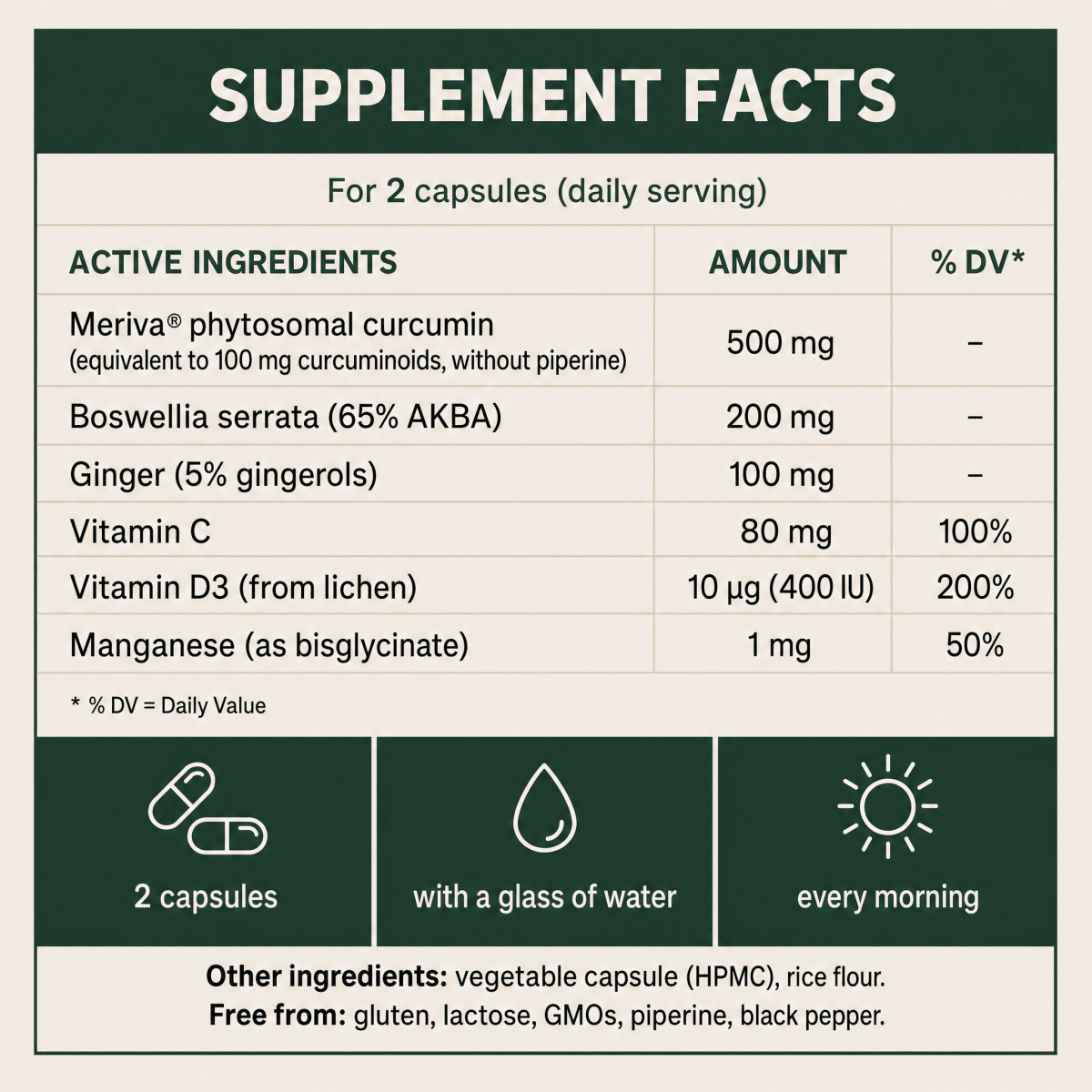 Turmeria - Curcumin - L US