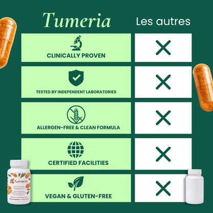 Turmeria - Curcumin - L US