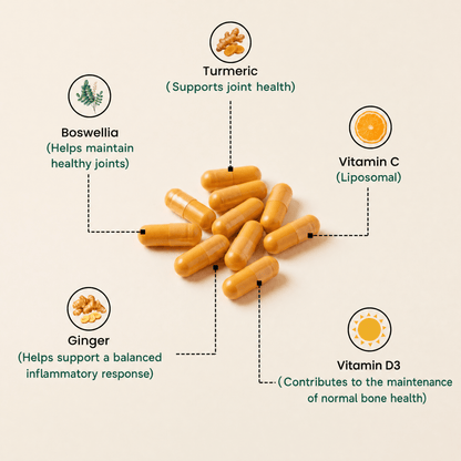 Turmeria - Curcumin - L US
